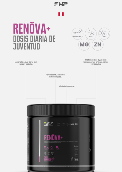 ⭐RENÖVA+/ Dosis Diaria de Juventud